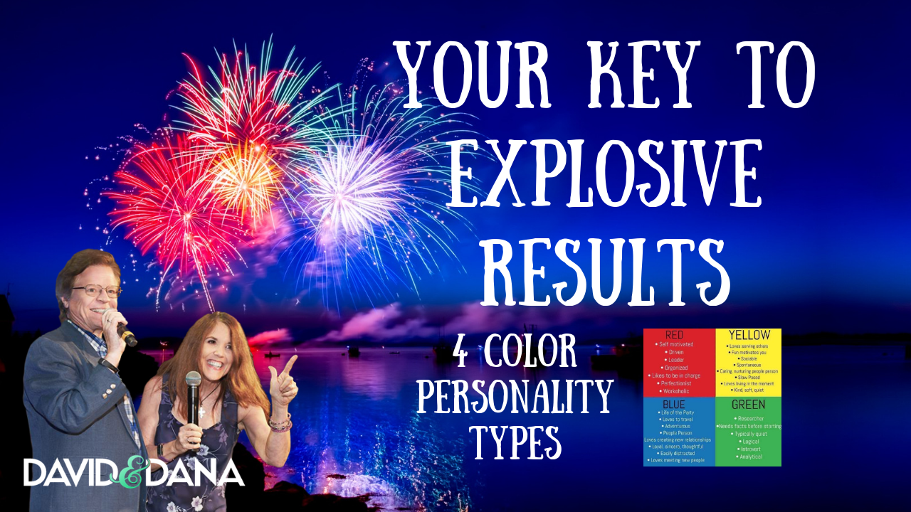 4 Color Personality Types